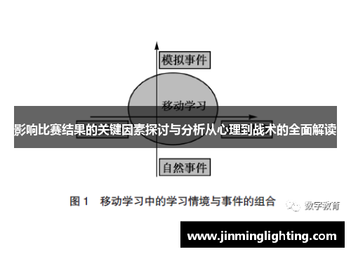 影响比赛结果的关键因素探讨与分析从心理到战术的全面解读