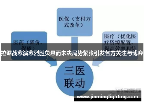 拉锯战愈演愈烈胜负悬而未决局势紧张引发各方关注与博弈