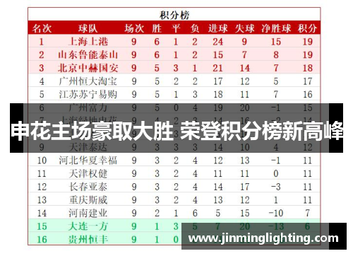 申花主场豪取大胜 荣登积分榜新高峰